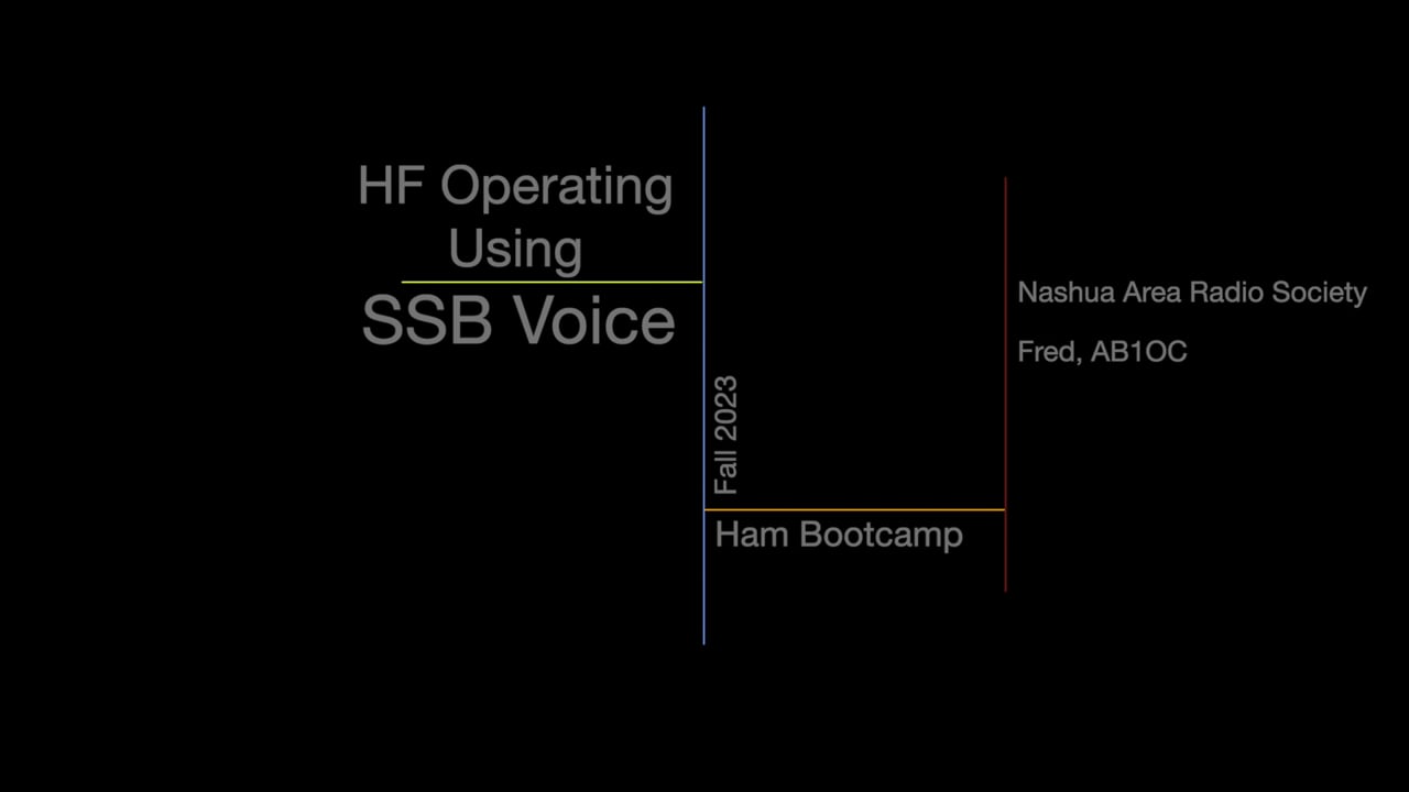 HF Operating Using SSB Voice