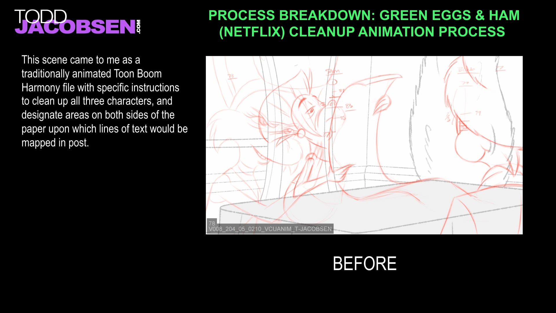 Green Eggs and Ham Cleanup Process