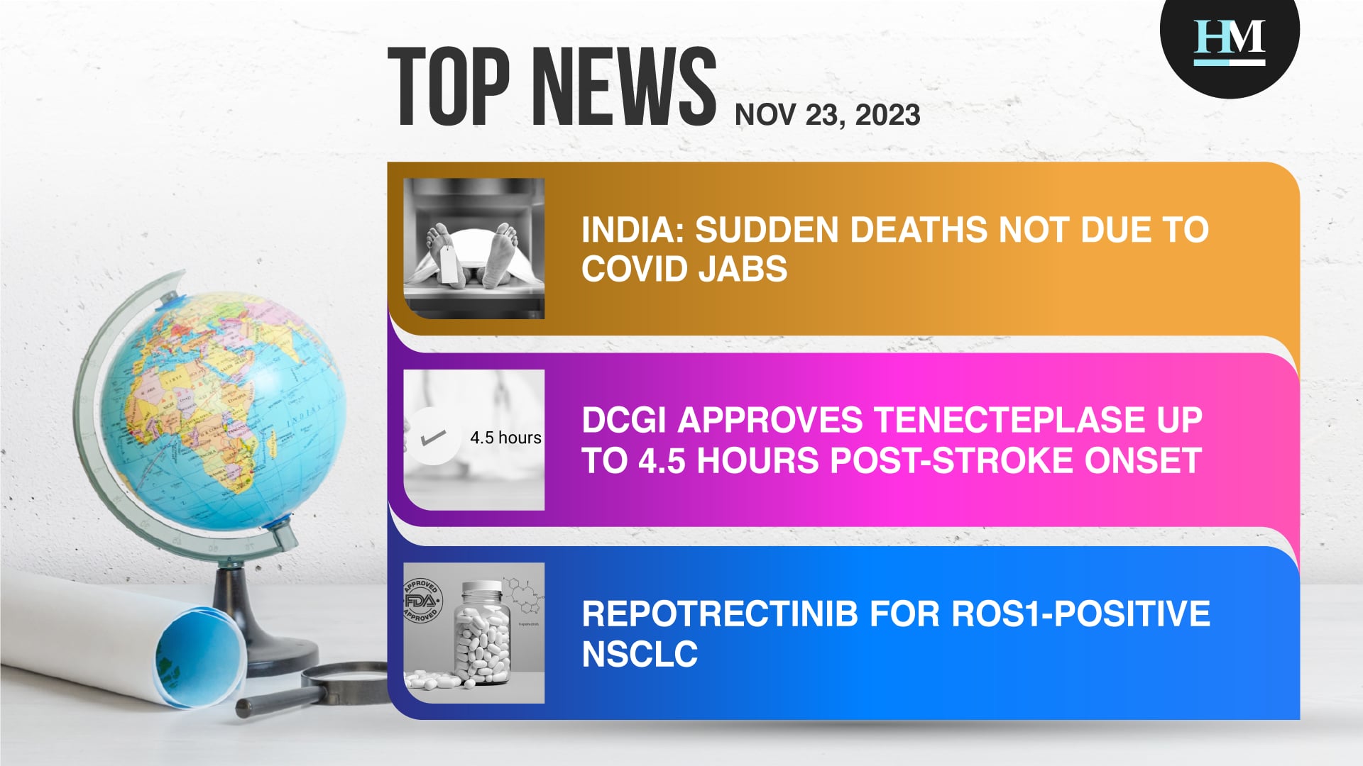 ICMR, India: Sudden Deaths Among Young Adults Not Due to COVID Jabs, and More