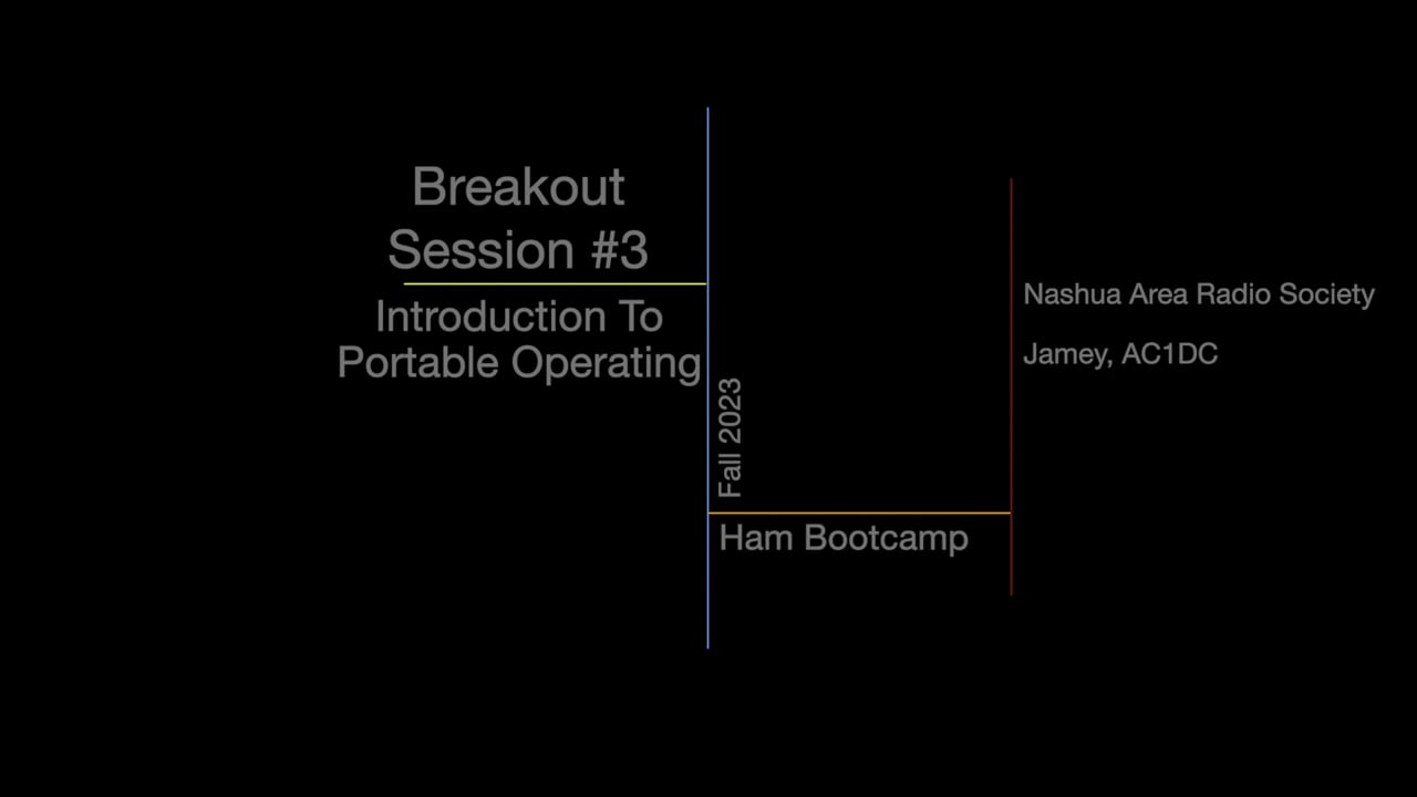 Breakout Session #3: Introduction to Portable Operating