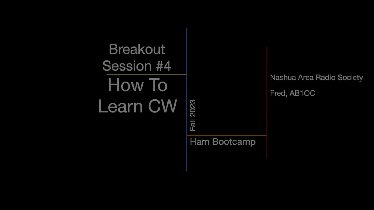 Breakout Session #4: How to Learn CW