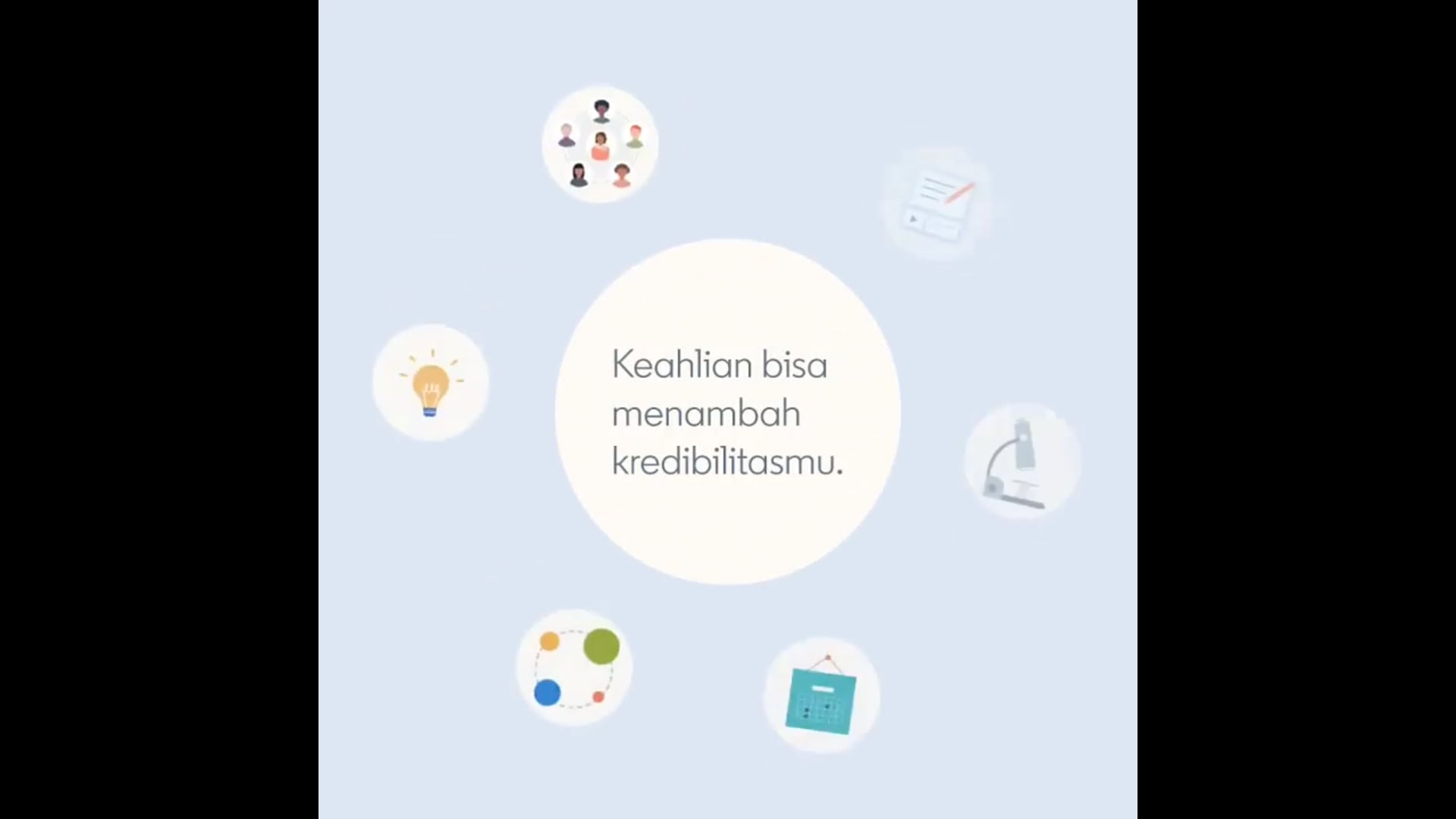Social Asset for LinkedIn Indonesia