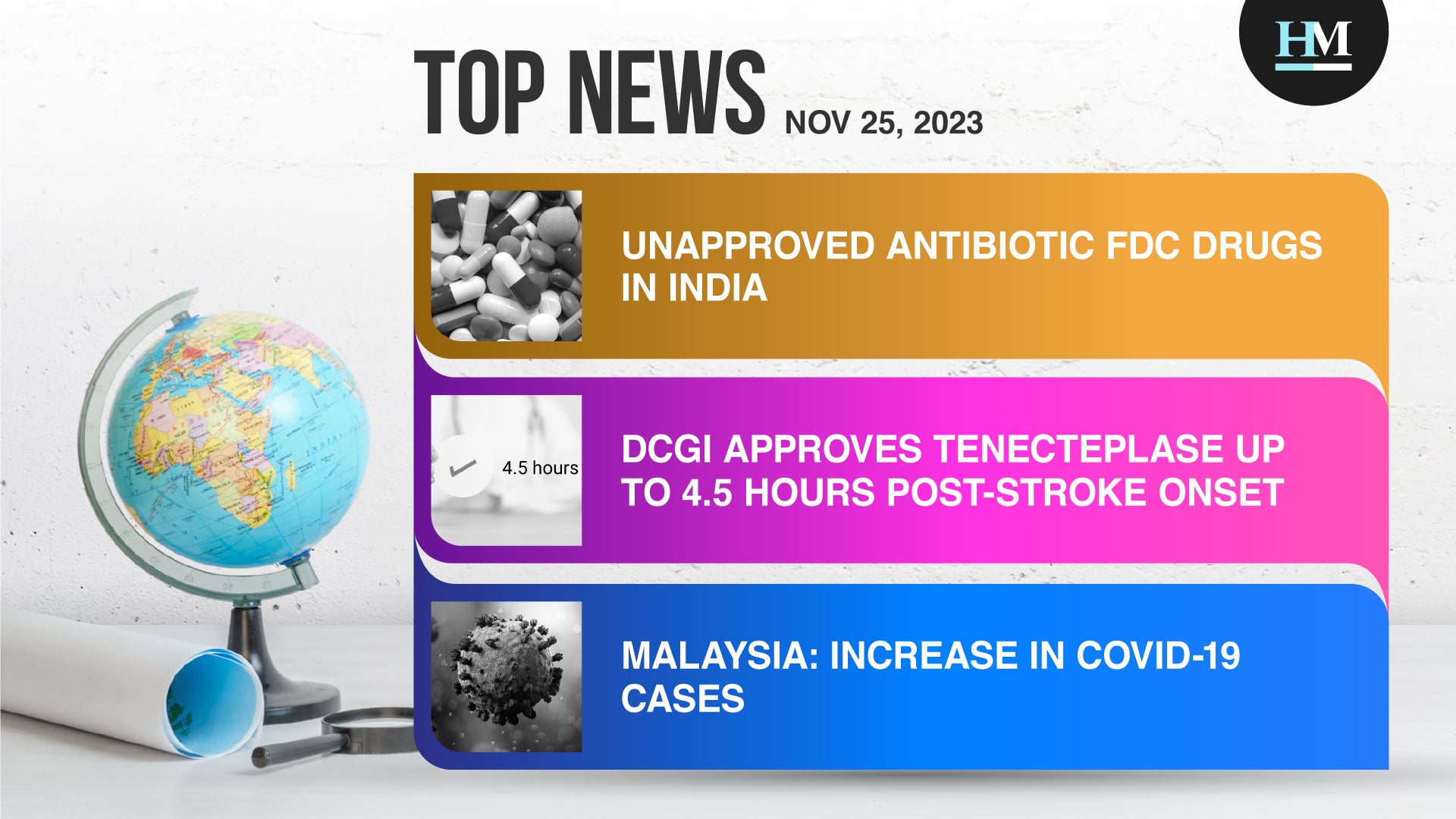 India: Were Over 70% of Sold Antibiotics Unapproved?, and More