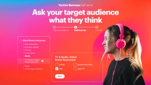 YouGov Surveys: Self-serve