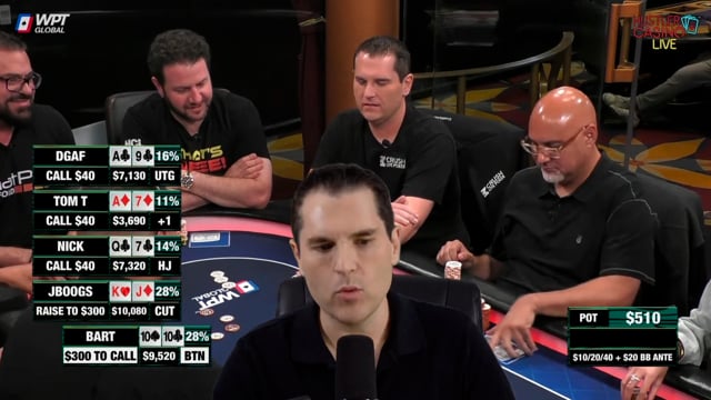 #627: Putting it All Together in Live Poker Part 2… | Crush Live Poker