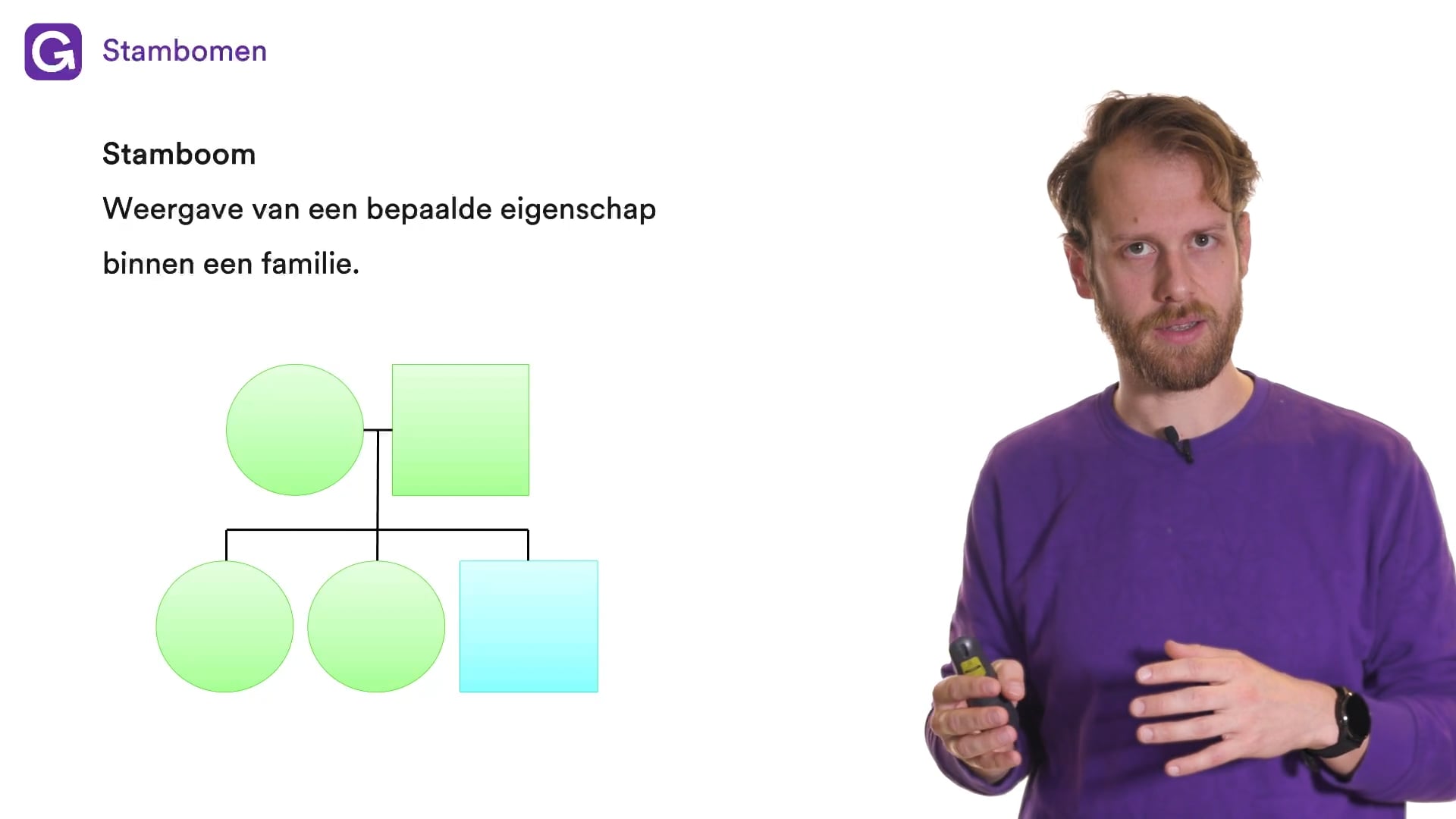 Oefen Met Erfelijkheid En Evolutie Uit Biologie Voor Jou / Bvj – 3 Vmbo ...