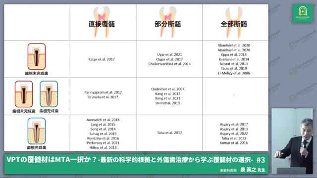 MTAによるVPTを論文から考察する