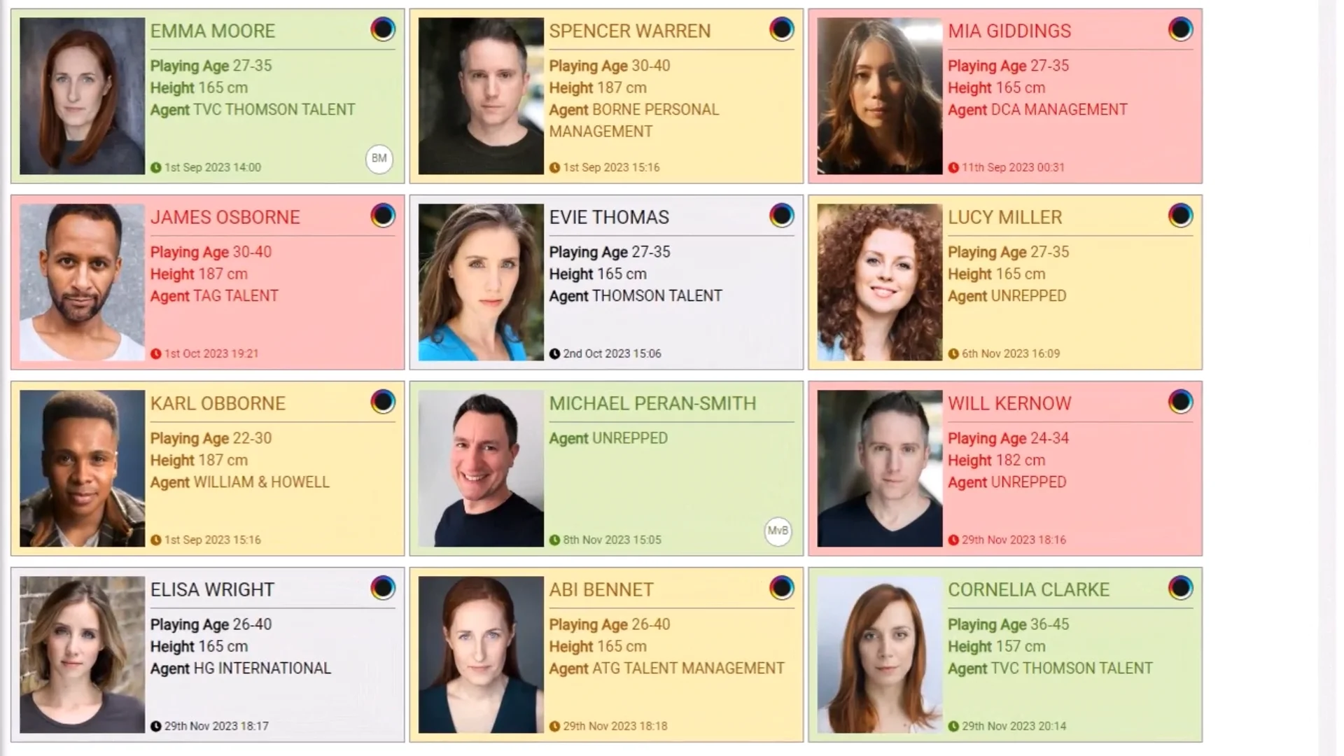 Tagmin: The Leading Talent Agency Software to Streamline Your Workflow in the UK