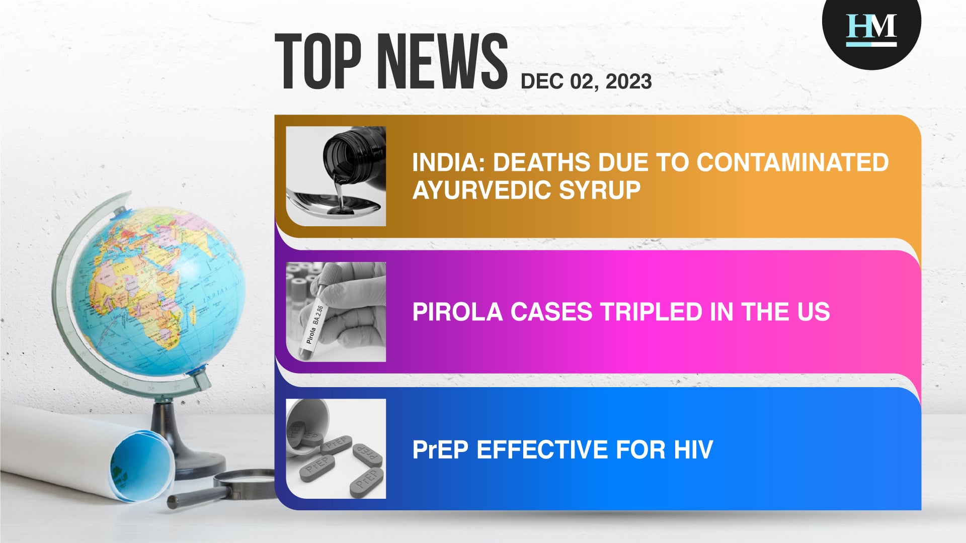 India: Five Dead Due to Contaminated Ayurvedic Syrup, and More