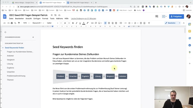 Beispiele für Seed Keywords
