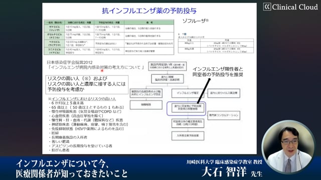 インフルエンザについて今、医療関係者が知っておきたいこと