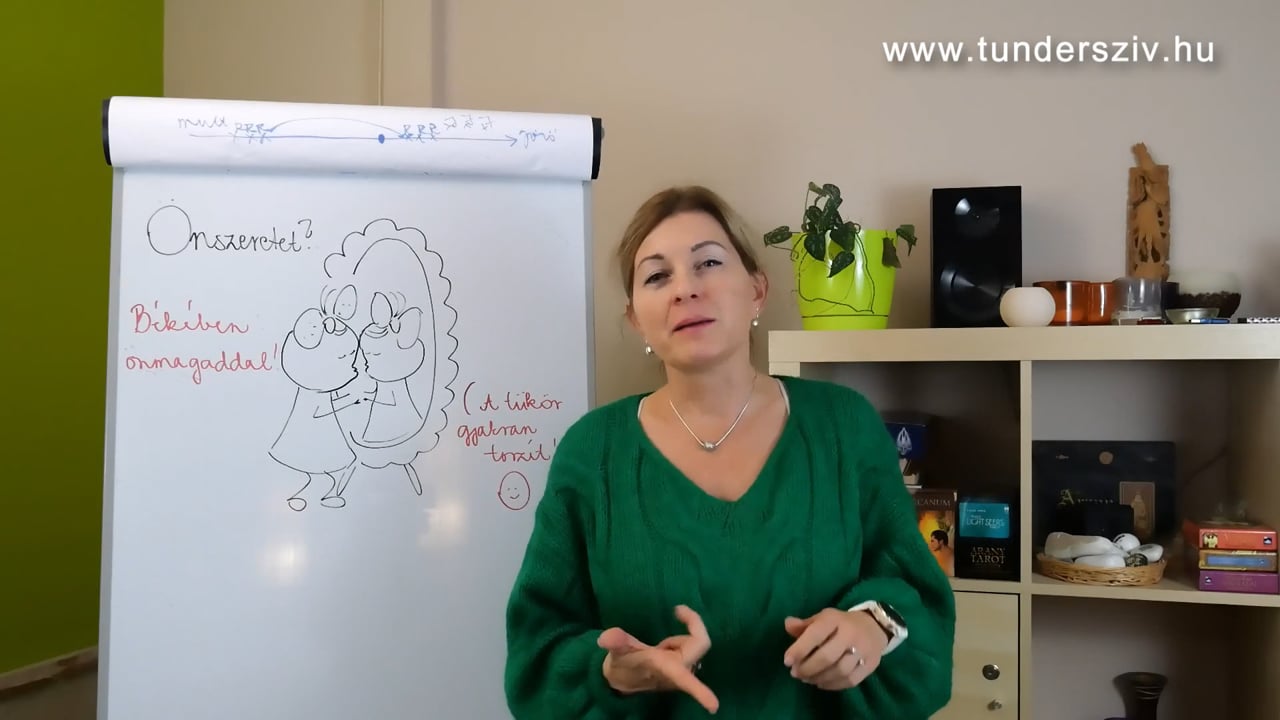 Mi az önszeretet?