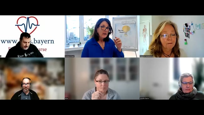 Prüfung & Start Modul F