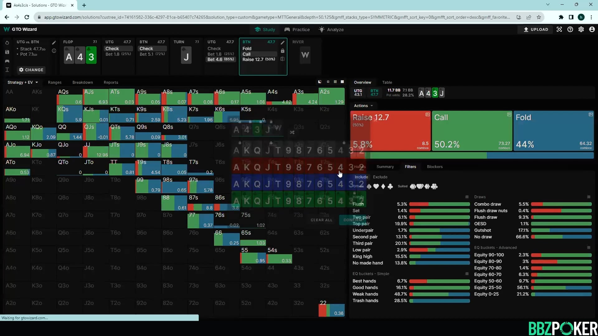 Checking Back Strong Hands