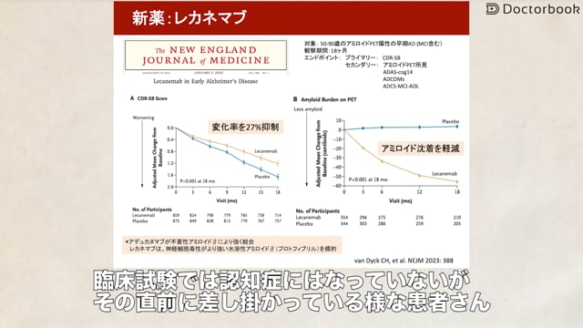 アルツハイマー型認知症の診断と治療