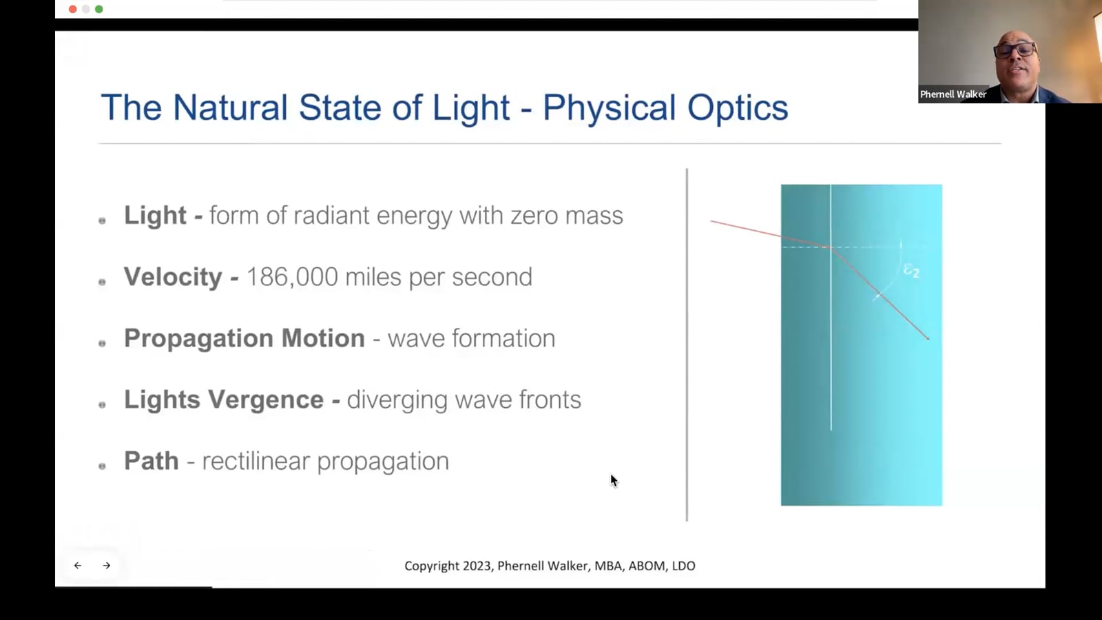 The Art and Science of Ophthalmic Lenses