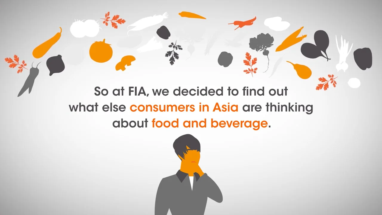 FIA 2023 Mintel Report Animation on Vimeo