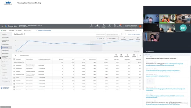 Neuer Kurs. Suchnetzwerk-Step by Step, Tracking, GA4 Daten, ob man GA4 wirklich für Google Ads Tracking braucht, Google Ads für Holzpellets & ein Einblick in ein Google Ads Konto welches mit der Gebotsstrategie Conversions maximieren und weitgehend passen