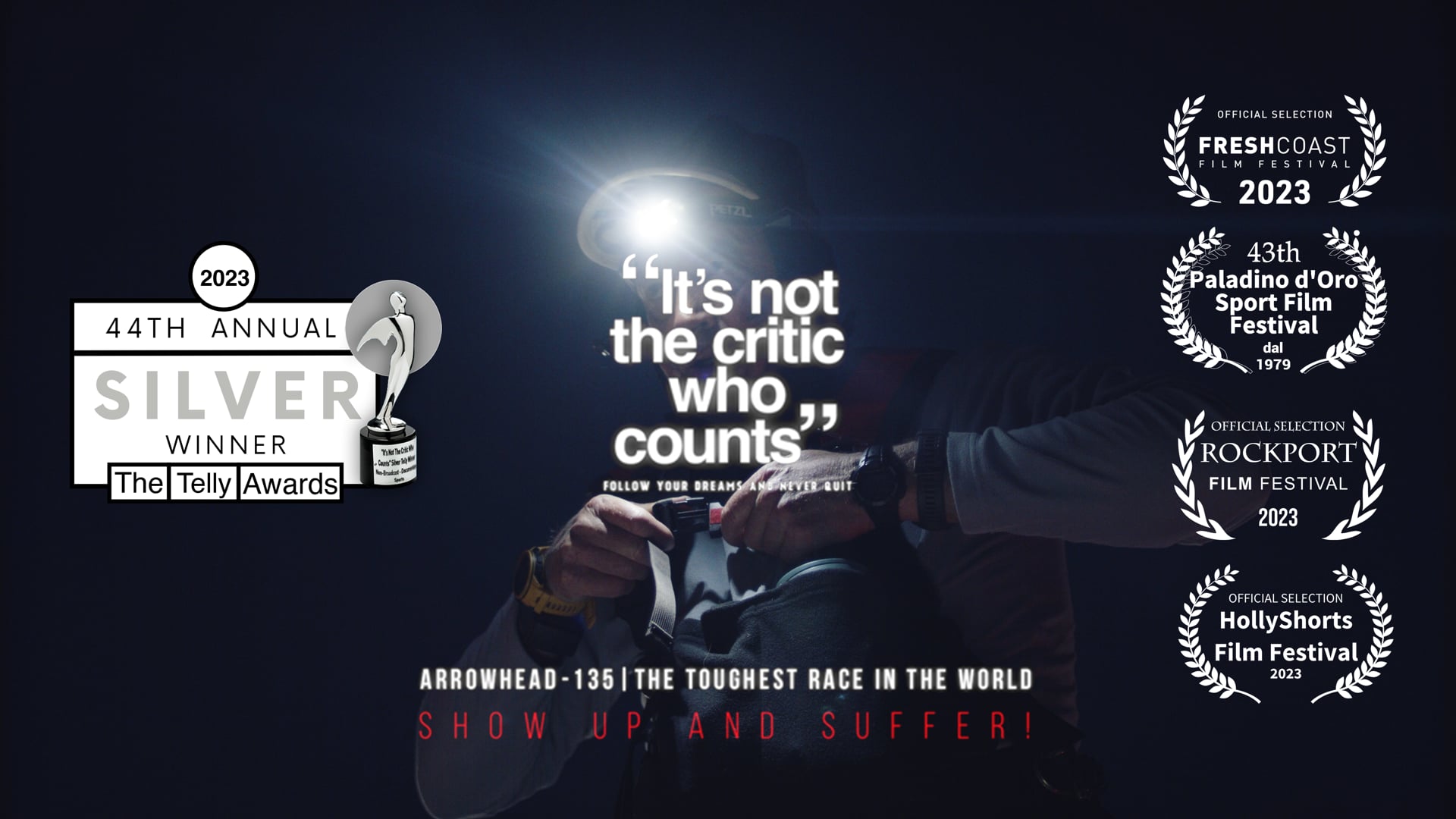 "It's Not The Critic Who Counts" Teaser - Award Winning Documentary