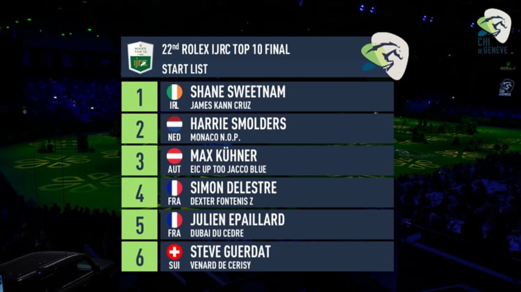 rolex ijrc top 10 final