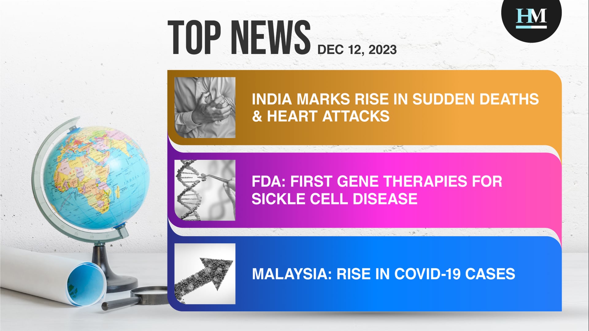 India Marks Rise in Sudden Deaths & Heart Attacks in 2022, and More