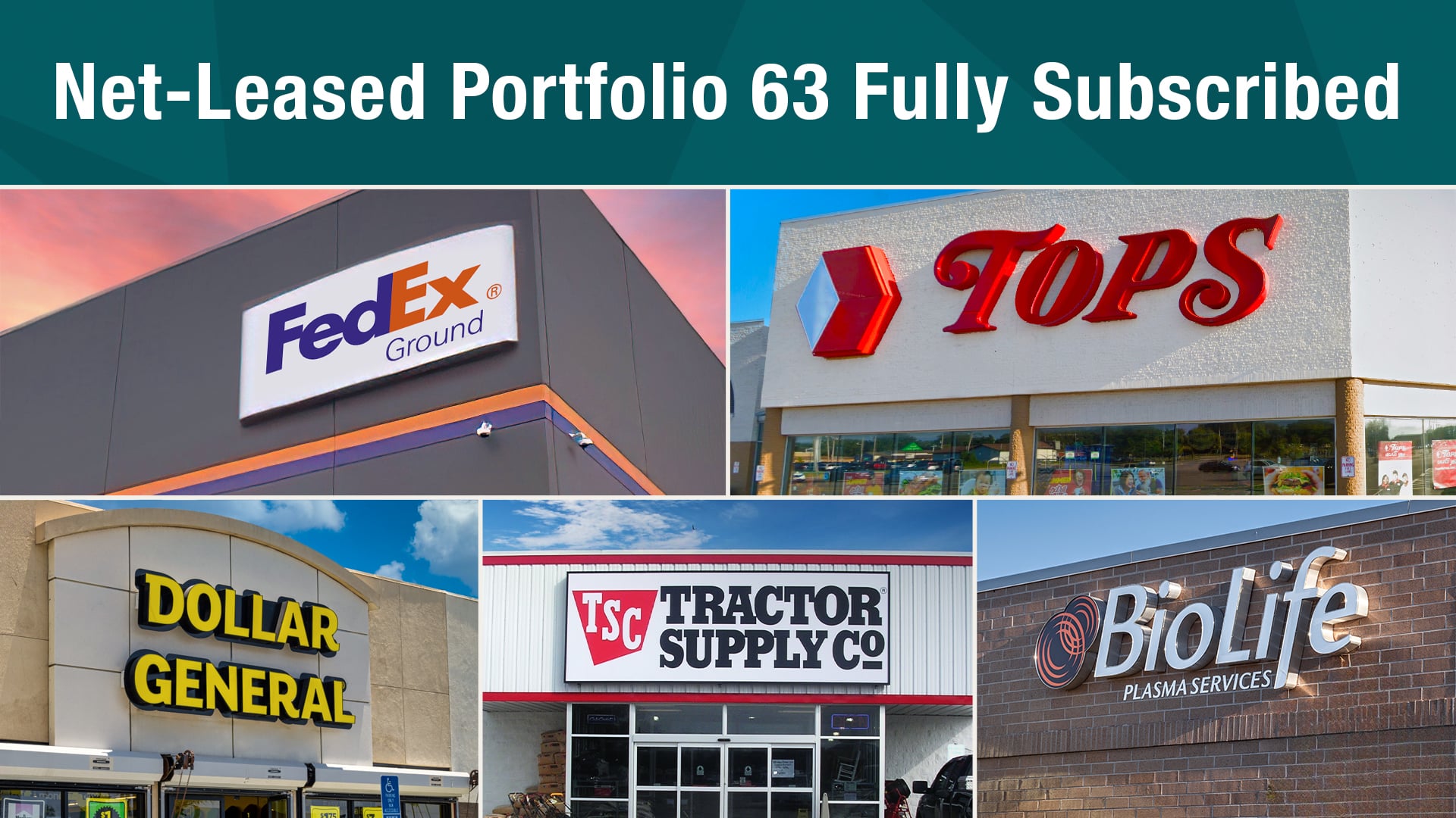 Net-Leased Portfolio 63 - Fully Subscribed