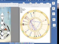 New moon update for 13th December and Fullmoon 27th December