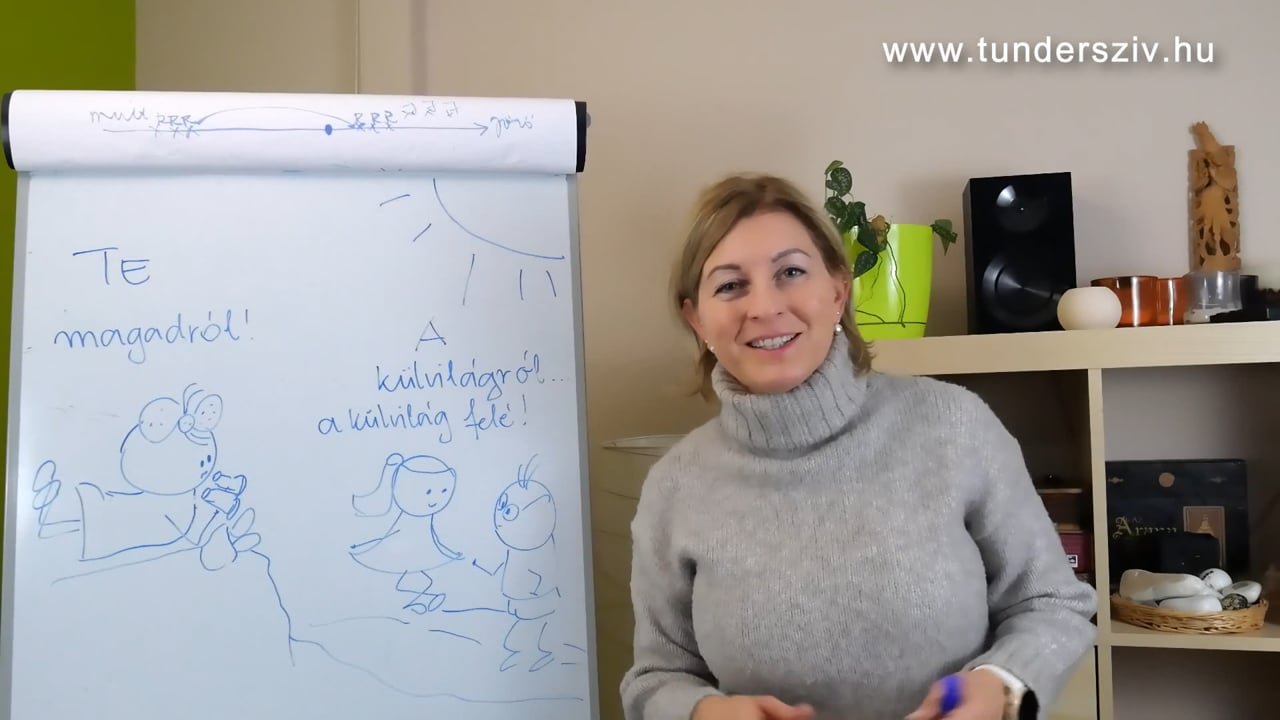 Segítség! Valaki szemet vetett a páromra