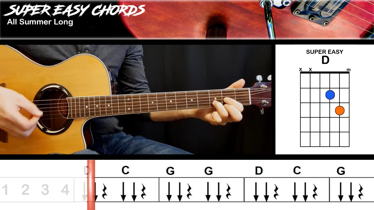 Super easy on sale guitar chords