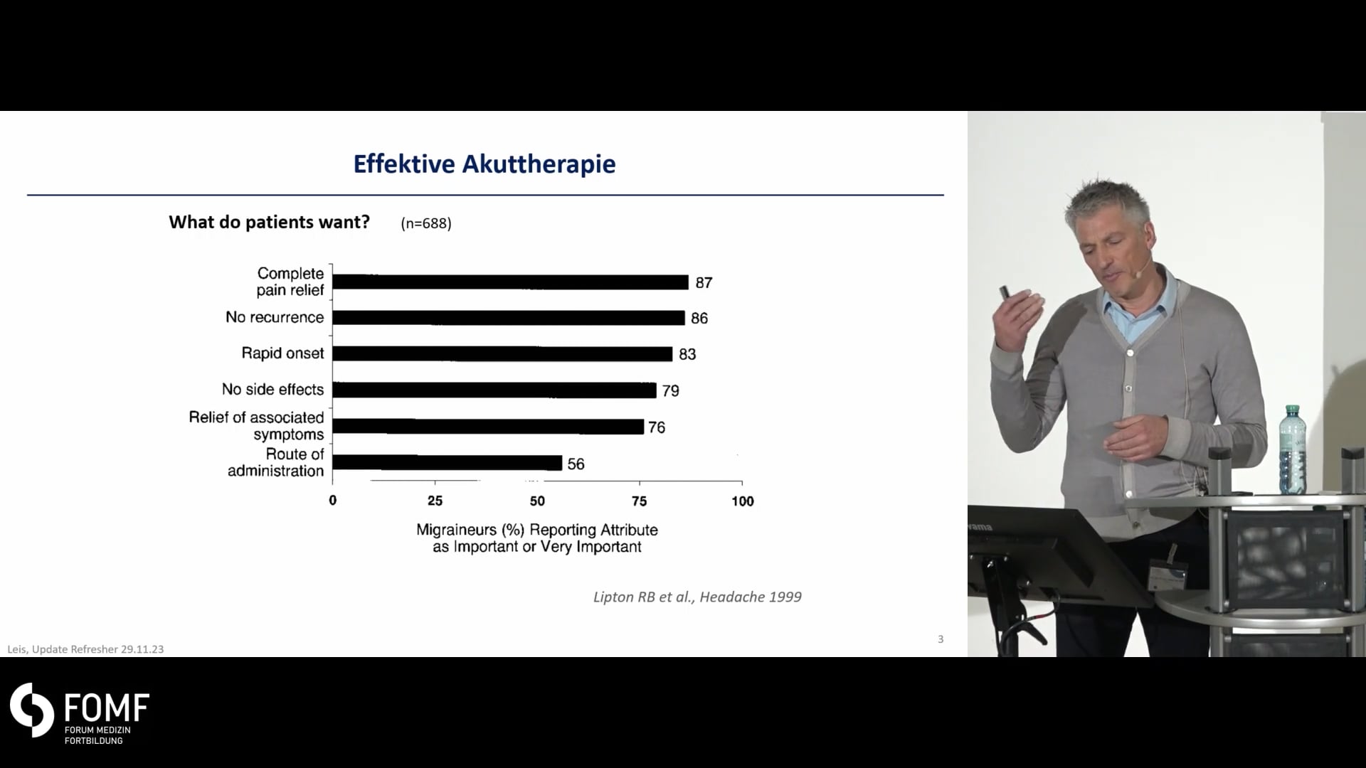 Die moderne Migränetherapie -  Akuttherapie: Neue Hoffnung für Patient*innen? - Prophylaxe: Guidelines und was wir über CGRP-basierte Prophylaxen gelernt haben