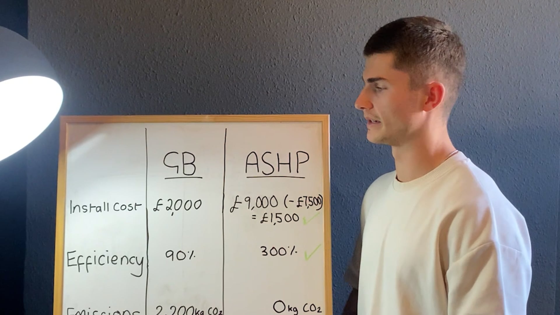 Copy of Breakspeare Video 4 v3