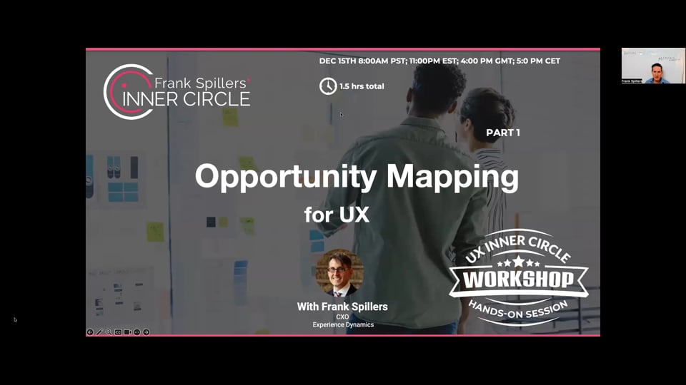 Opportunity Mapping for UX- Part 1