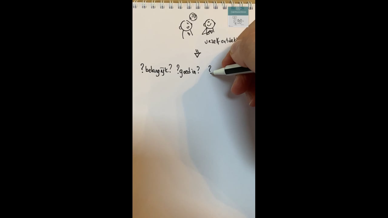 In gesprek met ondersteunend tekenen - pubers jongeren