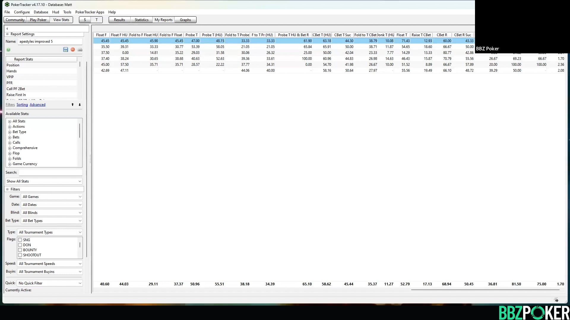 Student Database Review