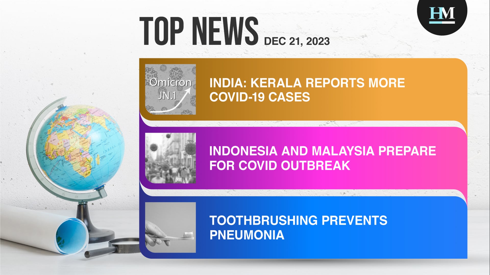 India: Kerala Reports an Increase in the Number of New COVID-19 Cases, and More