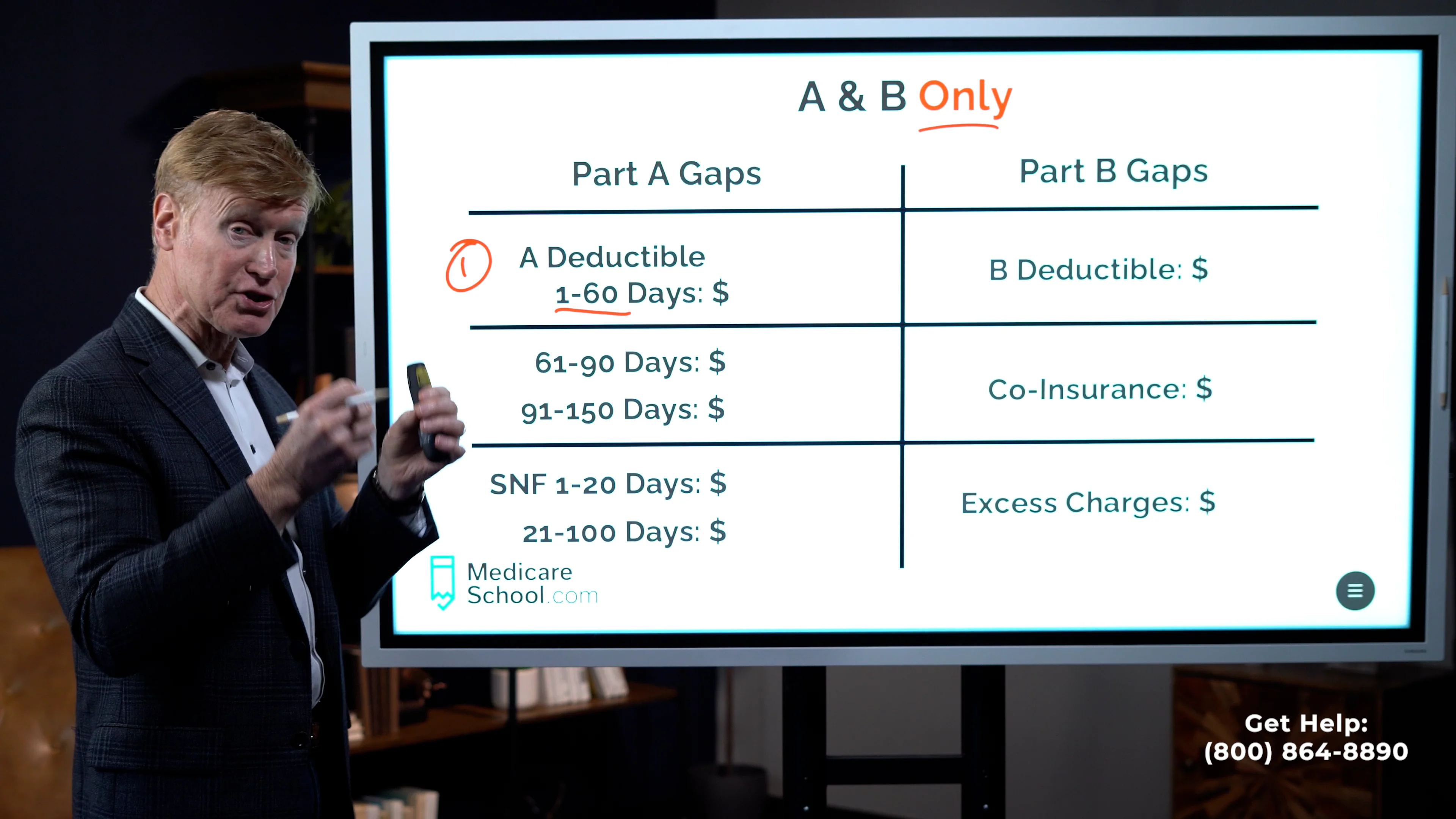 Plan G vs Plan N Medicare Supplemental Update For 2024 on Vimeo