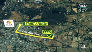 Related Embedded Video Item Thumbnail