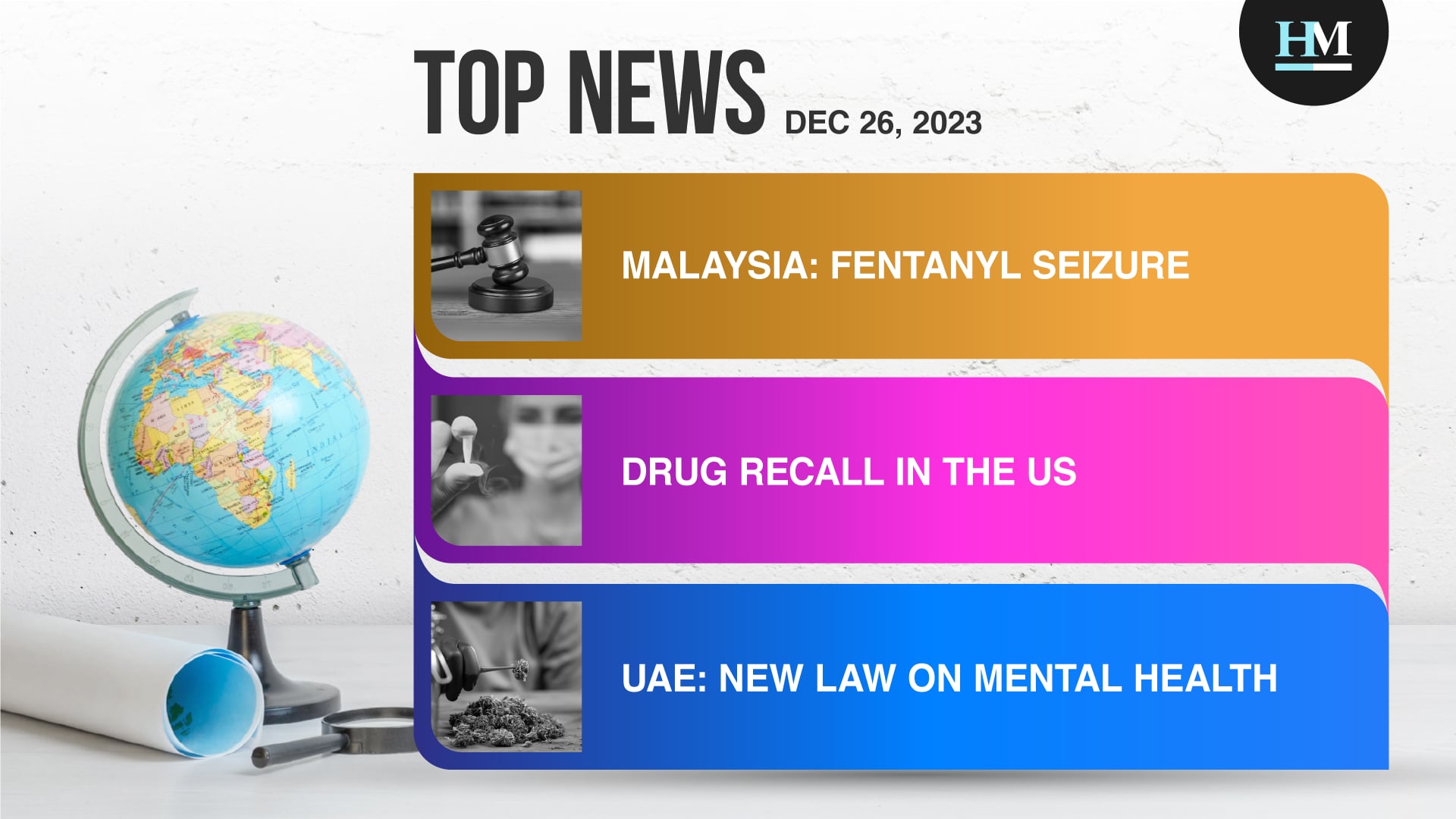 Drugs Recall in the US Amid Manufacturing Challenges, and More