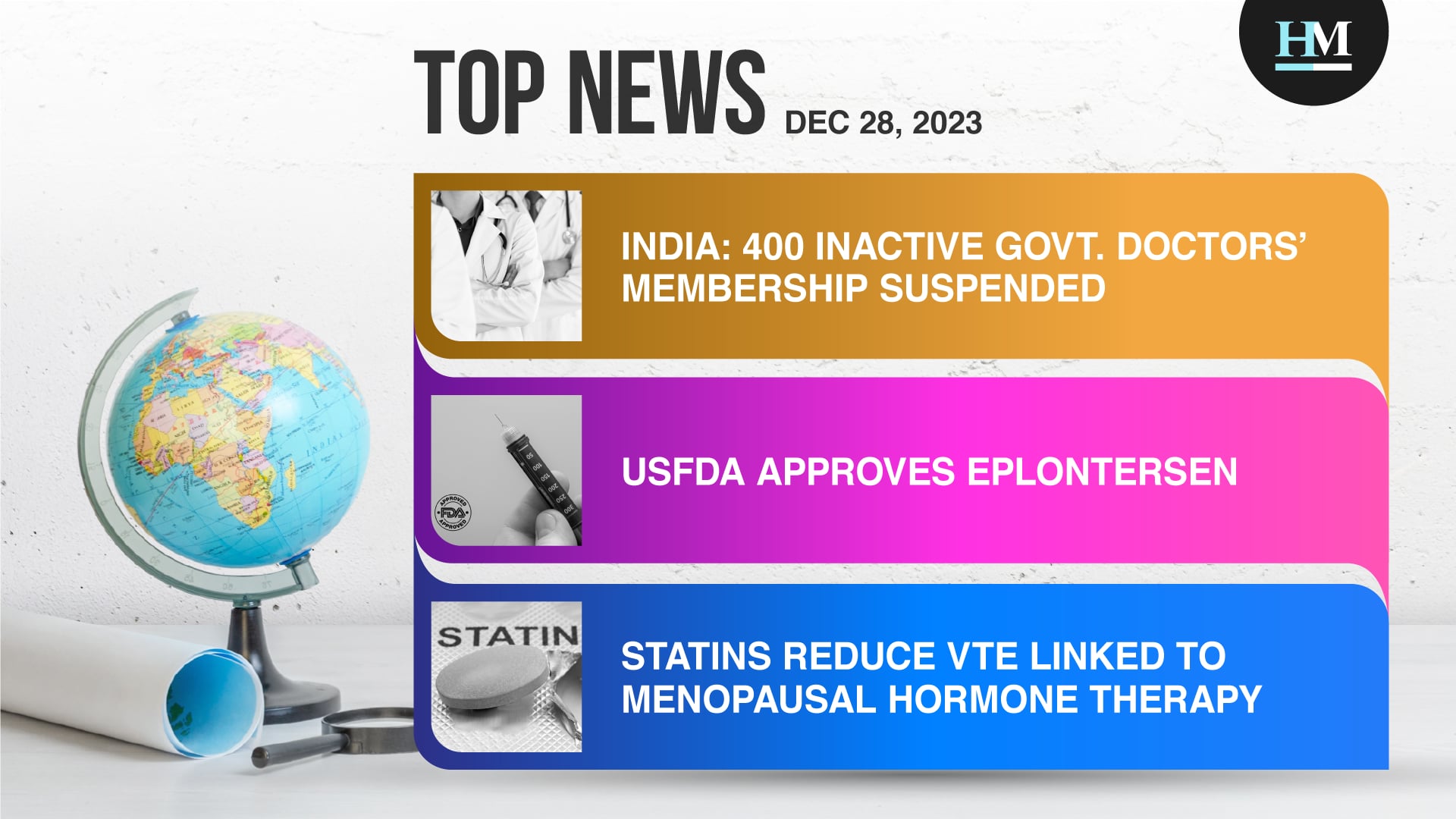 India: 400 Inactive Govt. Doctors’ Membership Suspended, and More