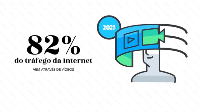 Teste video