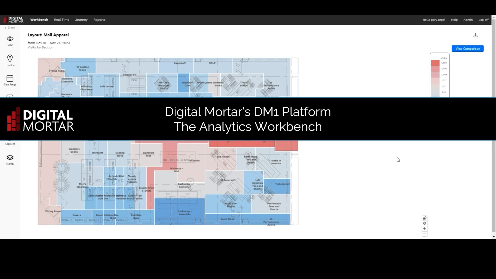 DM1 Full Demo on Vimeo