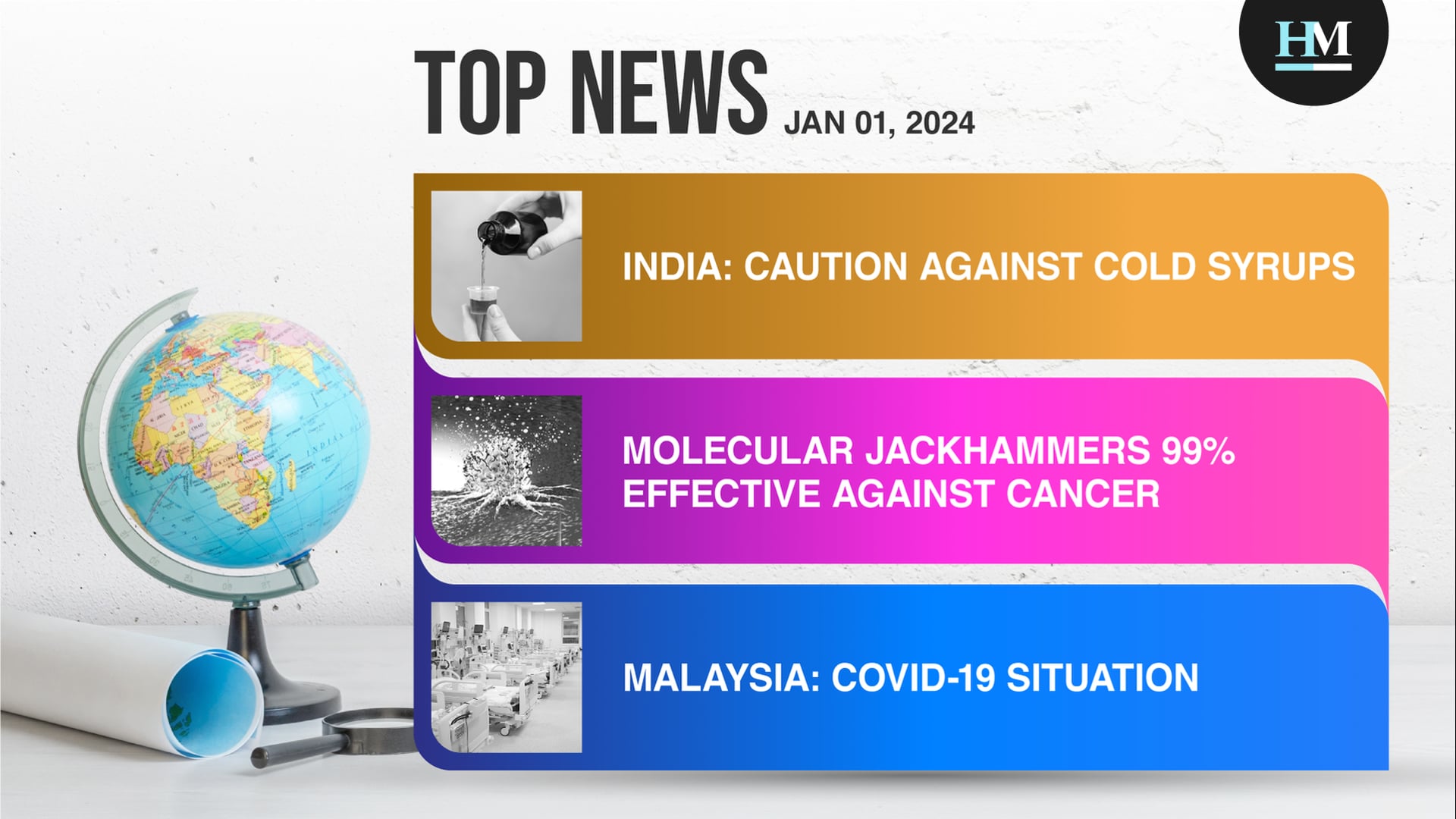 India: Drug Regulator Cautions Pharmacies Not to Sell Cold Syrups for Children, and More