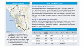 ULN Furnaces - The Why (2 of 8)