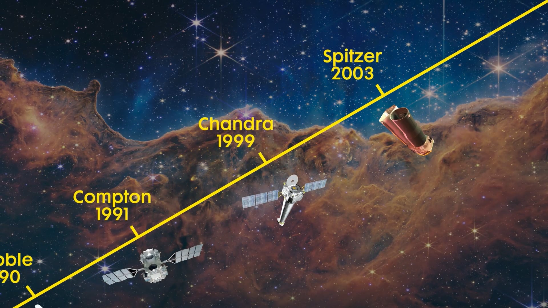 NYT x Northrup Grumman "Do Time Machines Exist?"