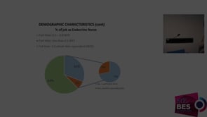 Nurse Survey results