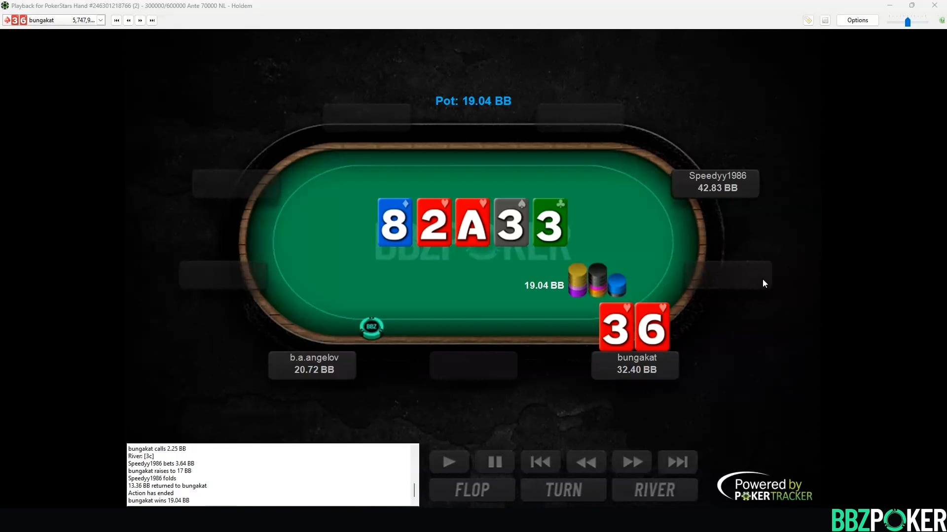 $109 WCOOP Edition Final Table Review Part 2