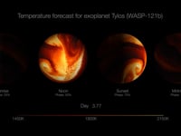 Newswise:Video Embedded nasa-s-hubble-observes-exoplanet-atmosphere-changing-over-3-years