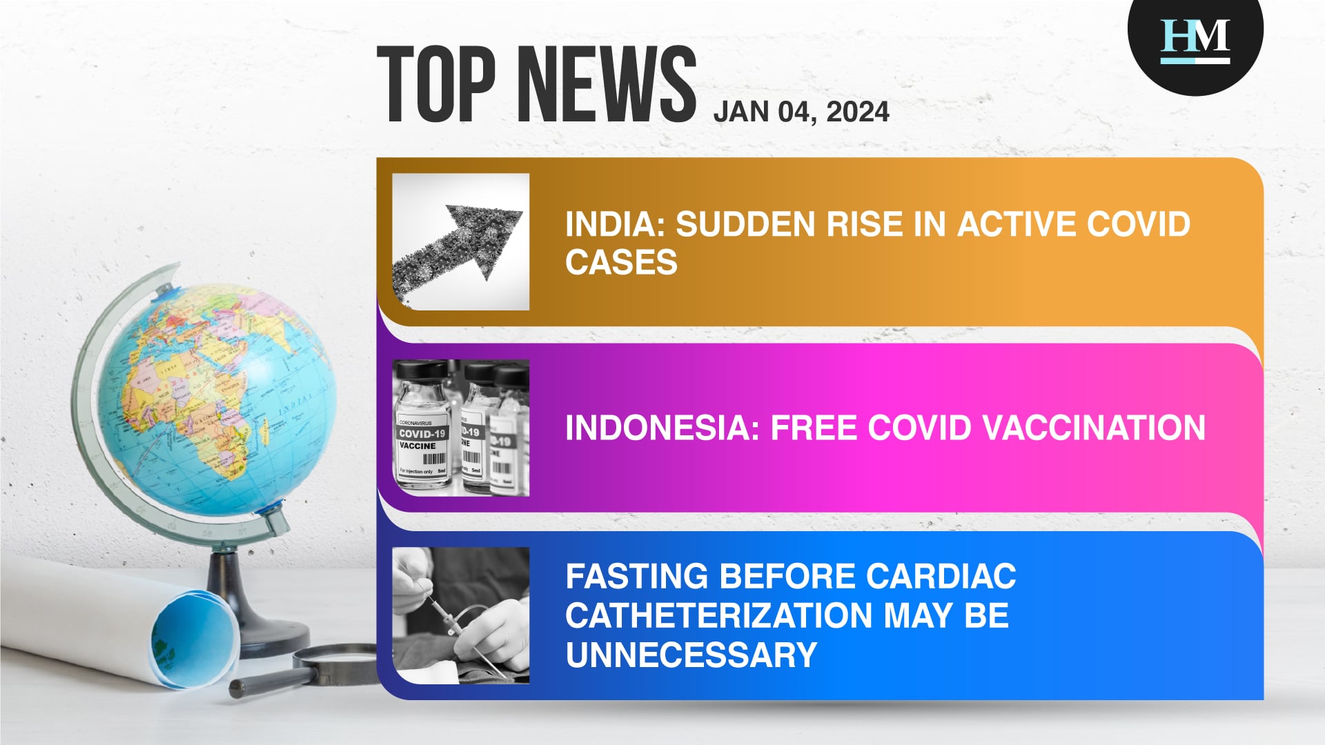 India Shows Sudden Rise in Active COVID Cases, and More