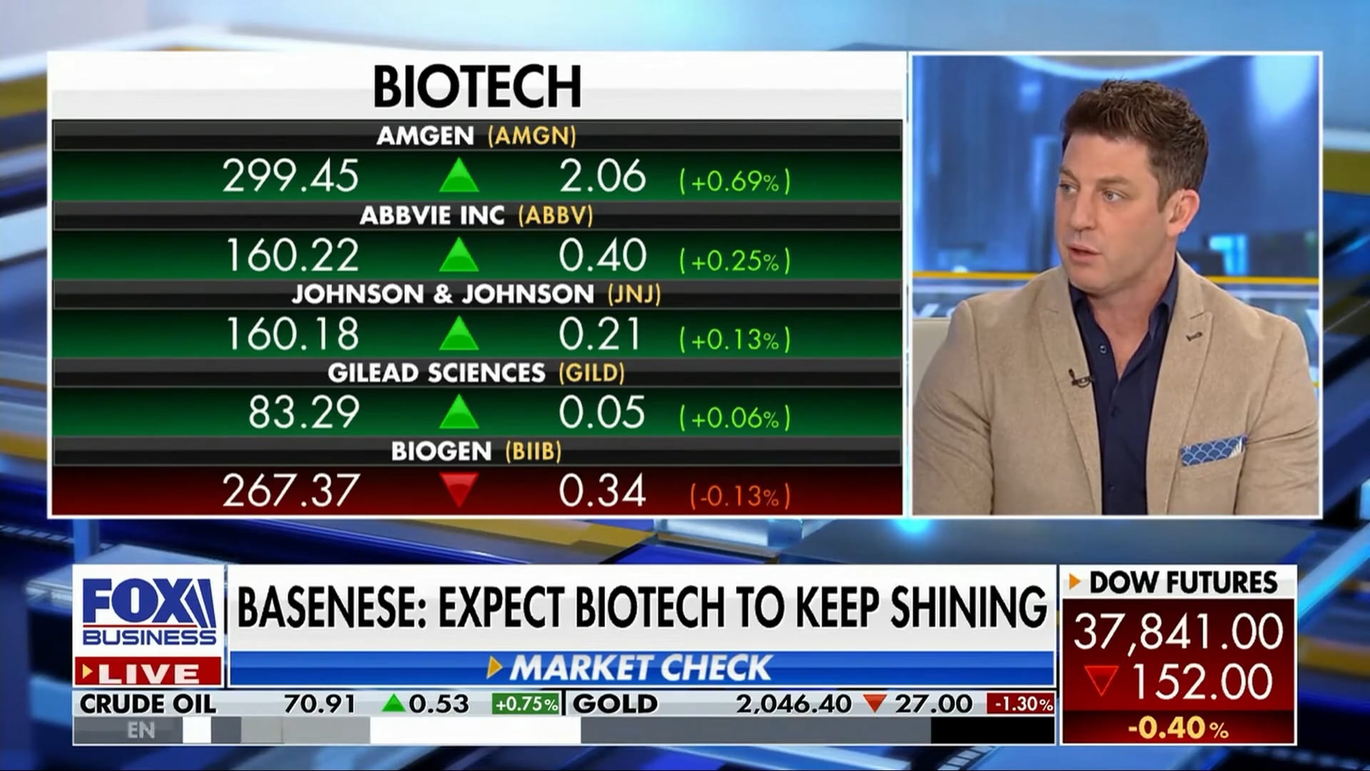 2024 BioTech S Year To Shine On Vimeo   1777236842 36010e6fe850b30dbc3b80157185c61ef398bd36335eb6daf6ca9c8c90a980a8 D