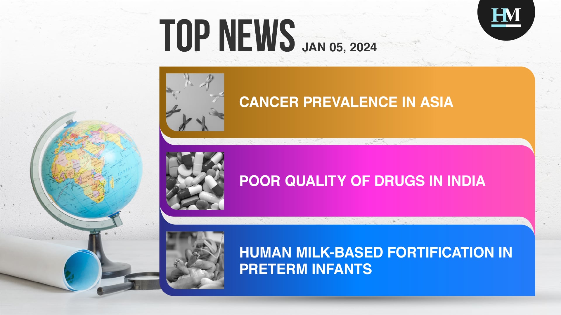 Highest Prevalence of Cancer Reported in China, India, and Japan, and More